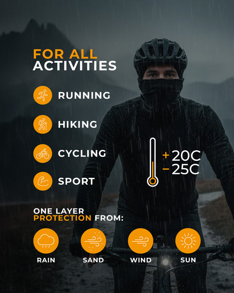 Person wearing a raincoat and helmet with text about weather protection and activities.